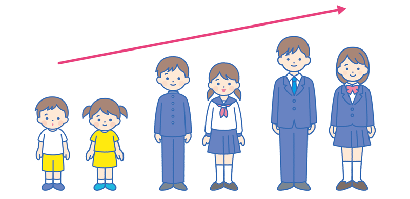 治療は10代後半まで続けましょう